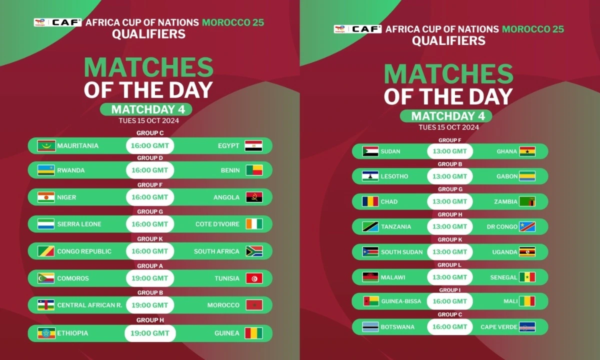 CAF Delists Nigeria vs Libya Match Amid Sabotage Allegations and Boycott