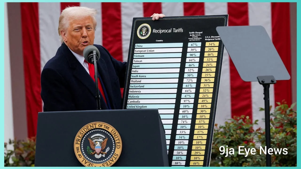 Supreme Court Rules Trump’s Tariffs Illegal, Voids Key Trade Measures